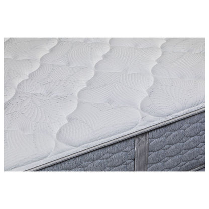 Sealy Boston Bay Mattress Range