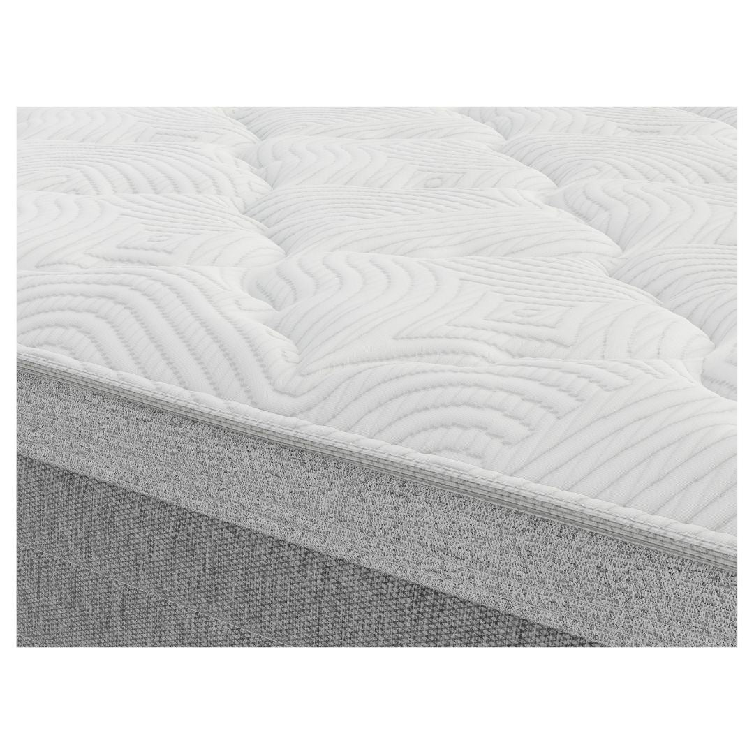 Sealy Single Mattress Range