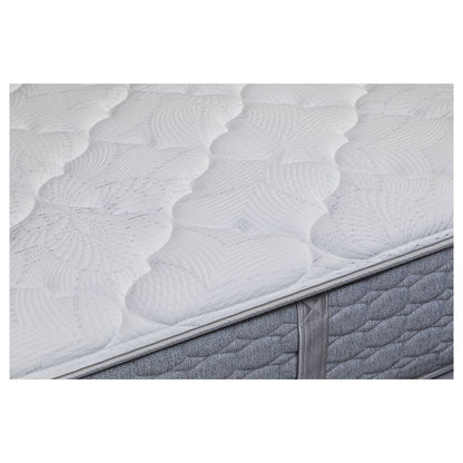 Sealy Encounter Mattress Range